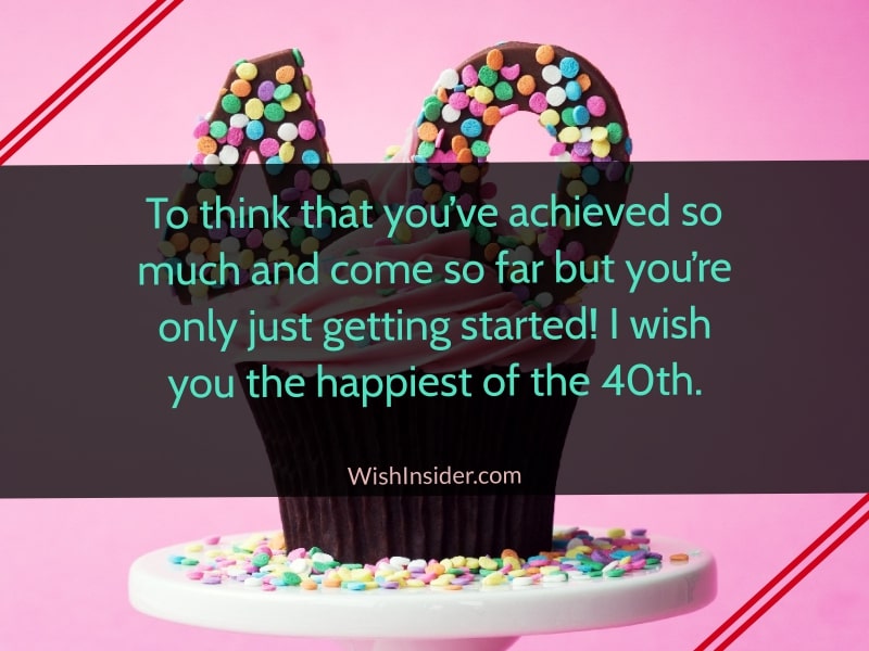 Wishes about Happy 40th Birthday 